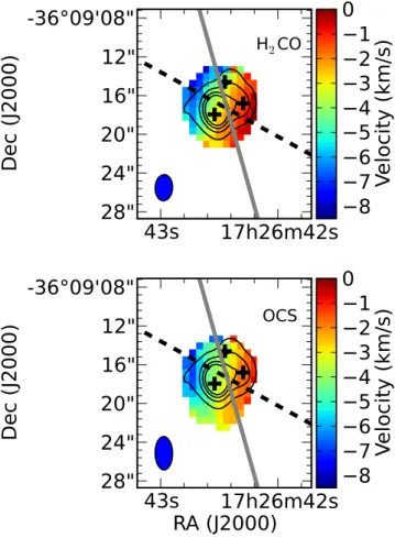 Fig. 6. Integrated intensity (zeroth moment) maps of the OCS and H 2 CO emission observed towards VLA 2a, VLA1a and VLA1b (white crosses)