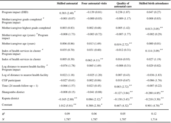 Table III