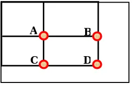 Figure 2: Sum calculation. 