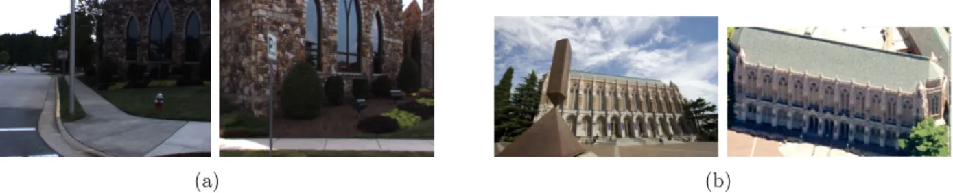 Figure 2.4: Challenges in invariant feature detection and matching. (a) Large viewpoint changes make it hard to achieve invariance
