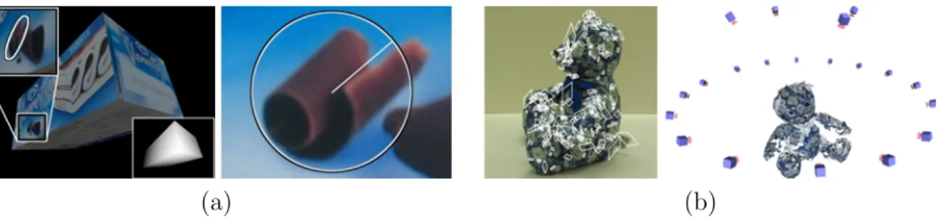 Figure 2.8: 3D Geometry used to generate projective normalized view of features. (a) Koeser and Koch (2007) use a dense depth map