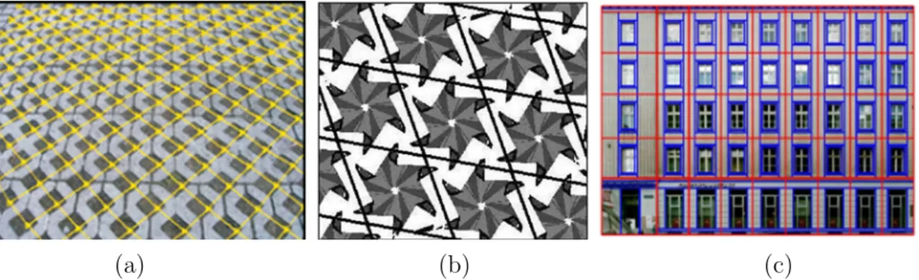 Figure 2.9: Three different types of method for detecting repetition. (a) Sparse detection example [Park et al