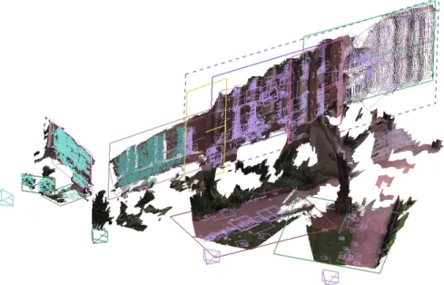 Figure 3.3: VIPs detected on dominant planes.