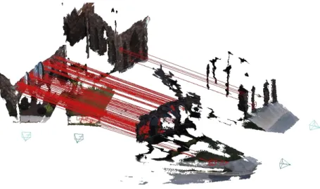 Figure 3.13: Scene 3: Matching 3D models from camera paths crossing at 90 ◦ .
