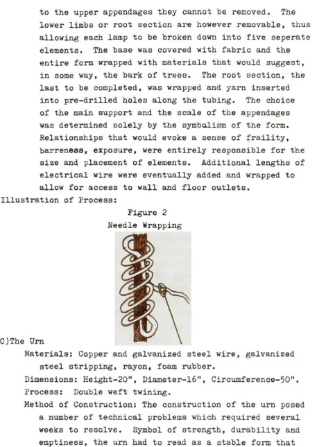 Figure 2Needle Wrapping