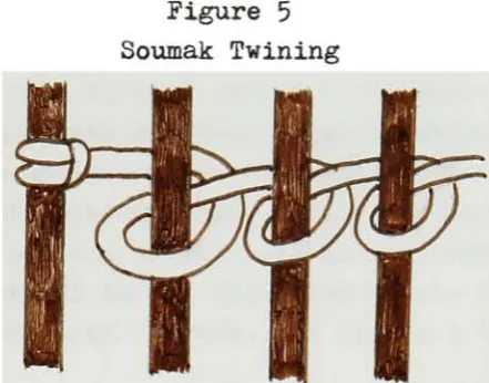 Figure 5Soumak Twining