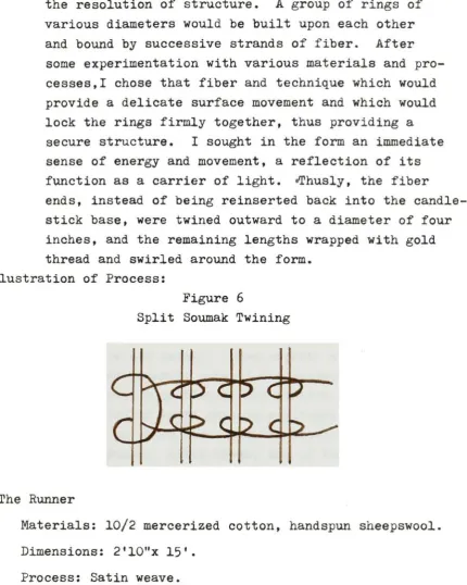 Figure 6Soumak Twining