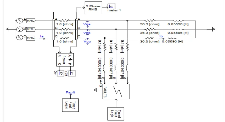 Fig. 1 Basic structure of STATCOM 