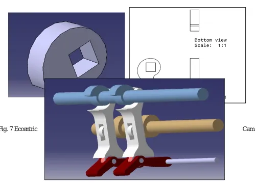 Fig. 7 Eccentric 