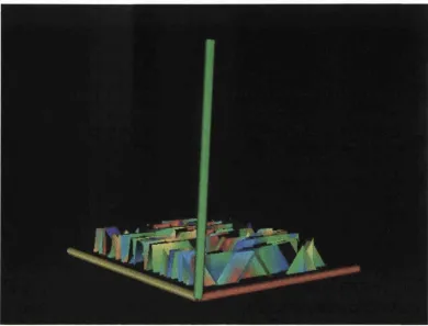 Figure 6.1 An illustrative screenshot of a Procession vl.O data surface,source; author.