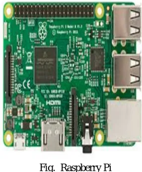 Fig.  Raspberry Pi 