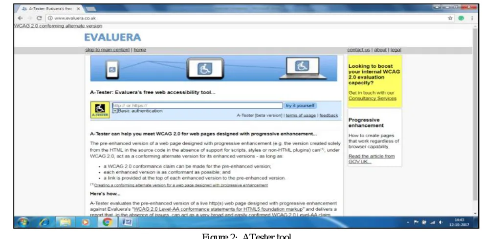 Figure 2:  ATester tool 
