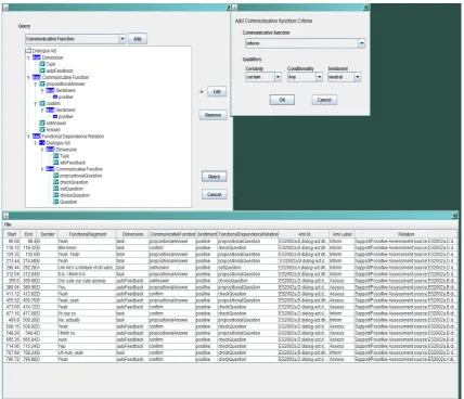 Figure 2: Interface for DiAML-based querying of annotated dialogue corpus (example on AMI data).