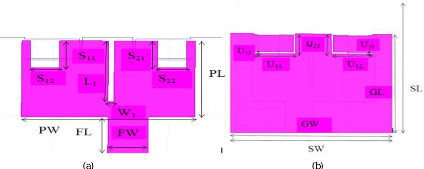 Fig 2 Dimension of proposed microstrip patch antenna: (a) top side view (b) back side view