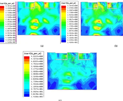 Fig. 7 shows the surface current distribution on the microstrip patch antenna is, 11.60 GHz, 5.38 GHz, and 7.78 GHz