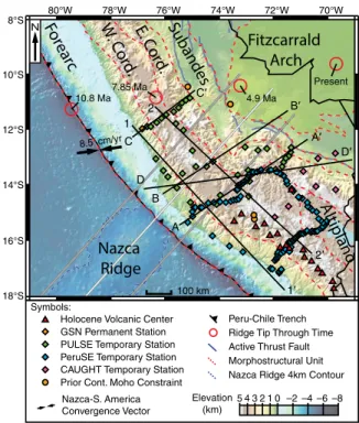 Figure 1. Tectonic features of central Peru and adjacent regions with loca- loca-tions of broadband seismic staloca-tions used in this study and of receiver  func-tion profiles from this study