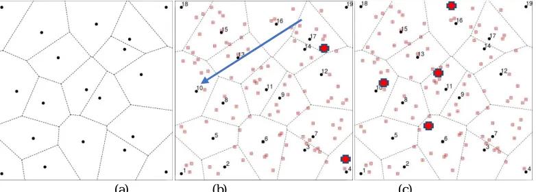 Figure 5 (a of the facility locations. (c) The pull tier suggestion made by the Delaunay triangulation
