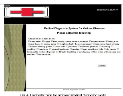 Fig. 4. Diagnostic page for proposed medical diagnostic model  