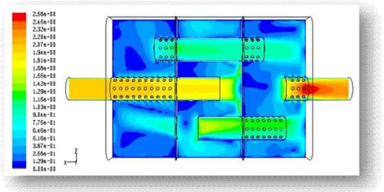 Fig 4 CAD model of perforated outlet pipe inside expansion chamber 
