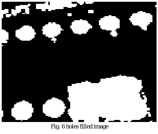 Fig. 5 Dilated image 