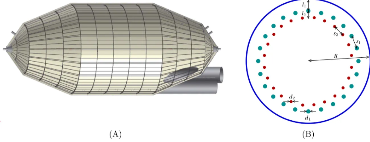 Figure 3.5: The KATRIN Main Spectrometer. (A) A schematic drawing the main spectrometer as seen from the exterior of the spectrometer