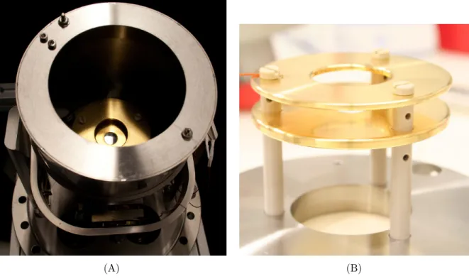 Figure 4.4: The interior of the electron gun. The parallel plate electrodes are coated in gold to match the workfunction of the photoelectric surface