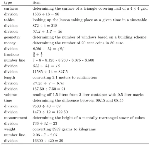 Table 6.1: The twelve division and twelve other problems (order shown for the mixed condition).