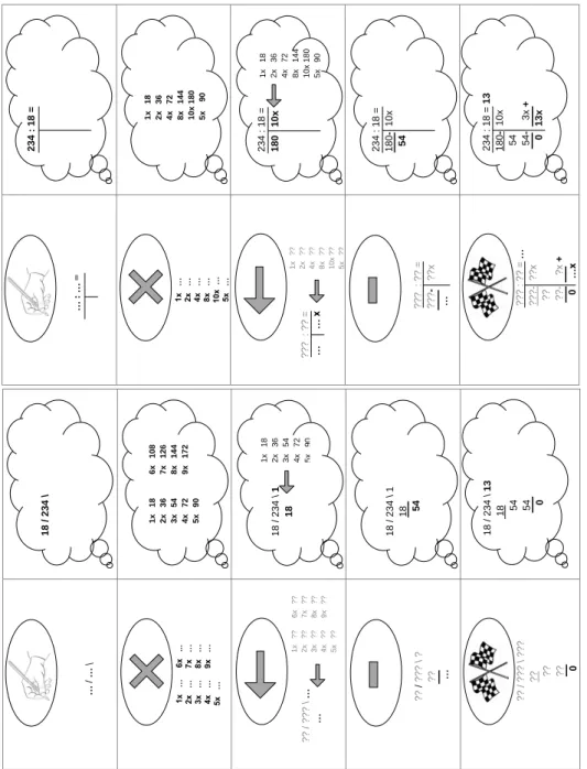 Figure 5.1: The step-by-step plans (the lower one for students using the digit- digit-based algorithm, and the upper one for students using the whole-number-digit-based algorithm).