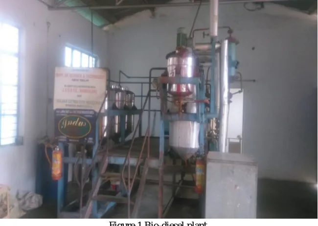 Figure 1 Bio-diesel plant 
