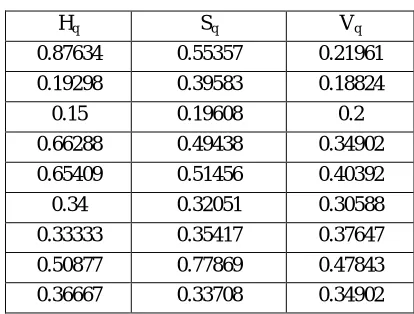 Figure 1. Sample Image  