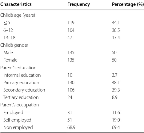 Table 2 Malaria in sickle cell diseased children