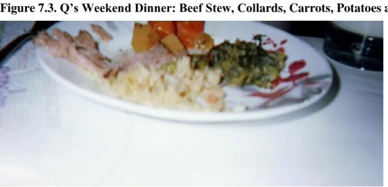 Figure 7.3. Q’s Weekend Dinner: Beef Stew, Collards, Carrots, Potatoes and Rice 