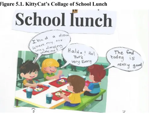 Figure 5.1. KittyCat’s Collage of School Lunch  