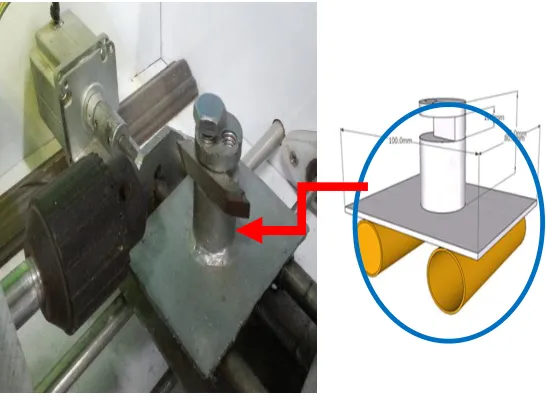 Figure 25: The operational CNC machine 