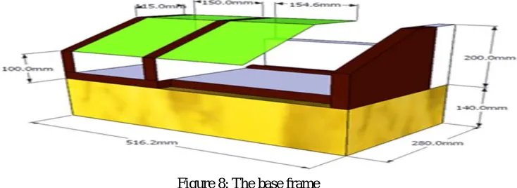 Figure 8: The base frame 
