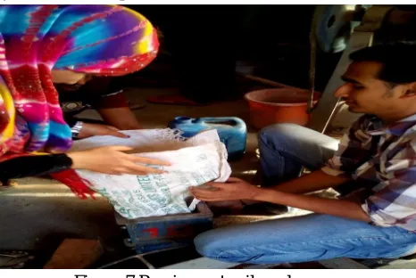 Figure 7 Pouring wet soil per layer 