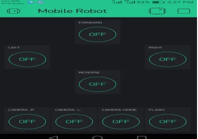 Figure. 1. Overall hardware architecture of the mobile robot