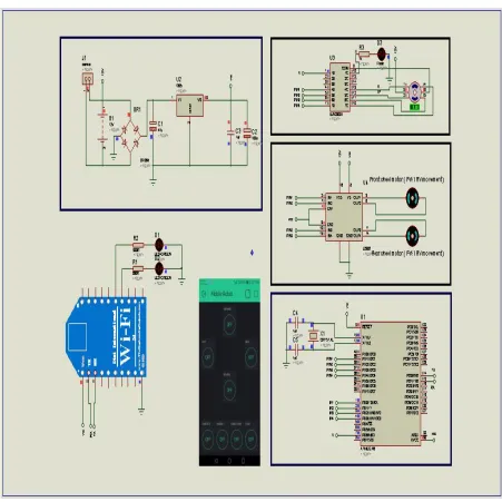 Figure. 5. System simulation