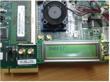 Fig. 4 FPGA implementation of SHA-512 
