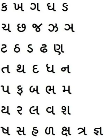 Fig. 3. Gujarati Consonants 