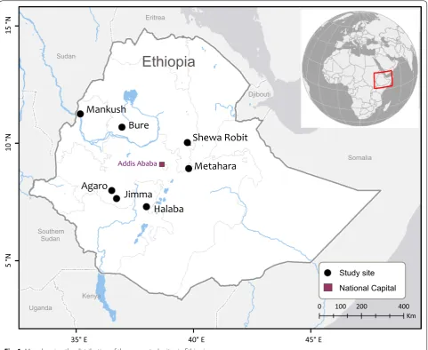 Fig. 1 Map showing the distribution of the seven study sites in Ethiopia
