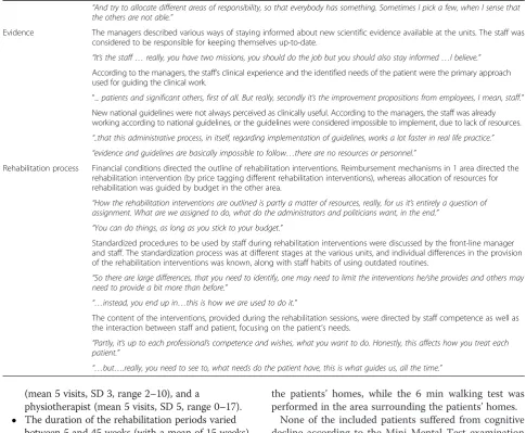 Table 3 Findings related to the health care contexts based on interviews with managers (Continued)