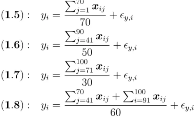Table 2.3 depicts results of simulations for measures for the model consistency. The marginal selection performances (P uˆ i ∈A ) of PC selections with both ˆγ ∗ and ˆγ min show nice results when comparing them with the true selection with γ |A| in models 
