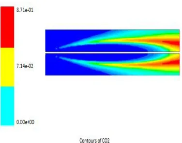Figure 15 Mass fraction of CO2 (M20) 