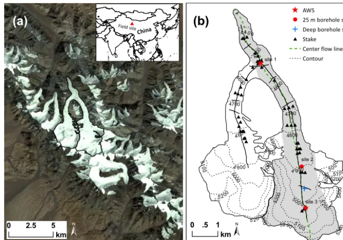 Figure 1. (a) The location of Laohugou Glacier No. 12 (LHG12) on western Qilian Shan, China