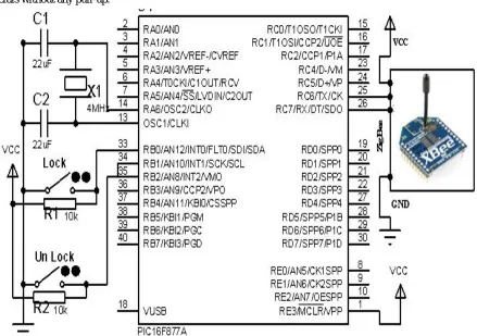 Figure 2 (a): Circuit Schematic of Human Interface Remote Terminal Unit (RTU) 