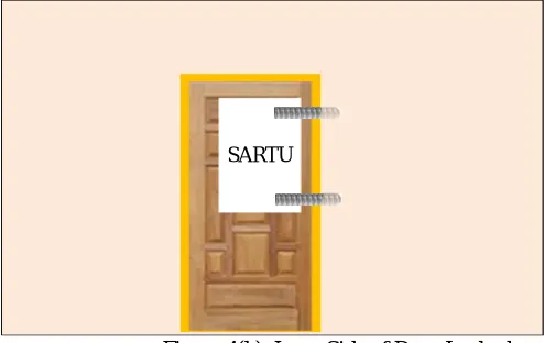 Figure 4(a): Outer side of door  