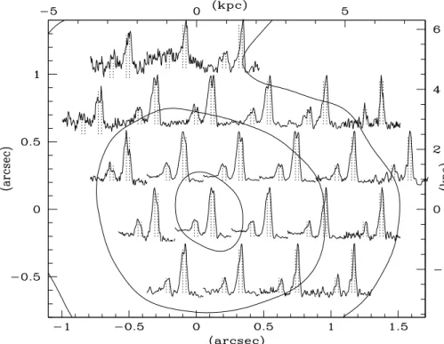 Fig. 3. Spatial distribution of the [OIII]