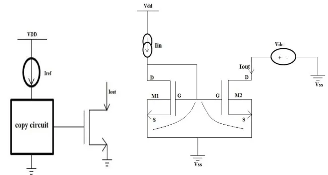 Fig. 3(a) Cascode current mirror                     Fig 3(b) self-biased cascode current mirror 