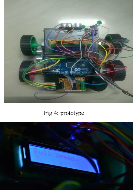 Fig 4: prototype 